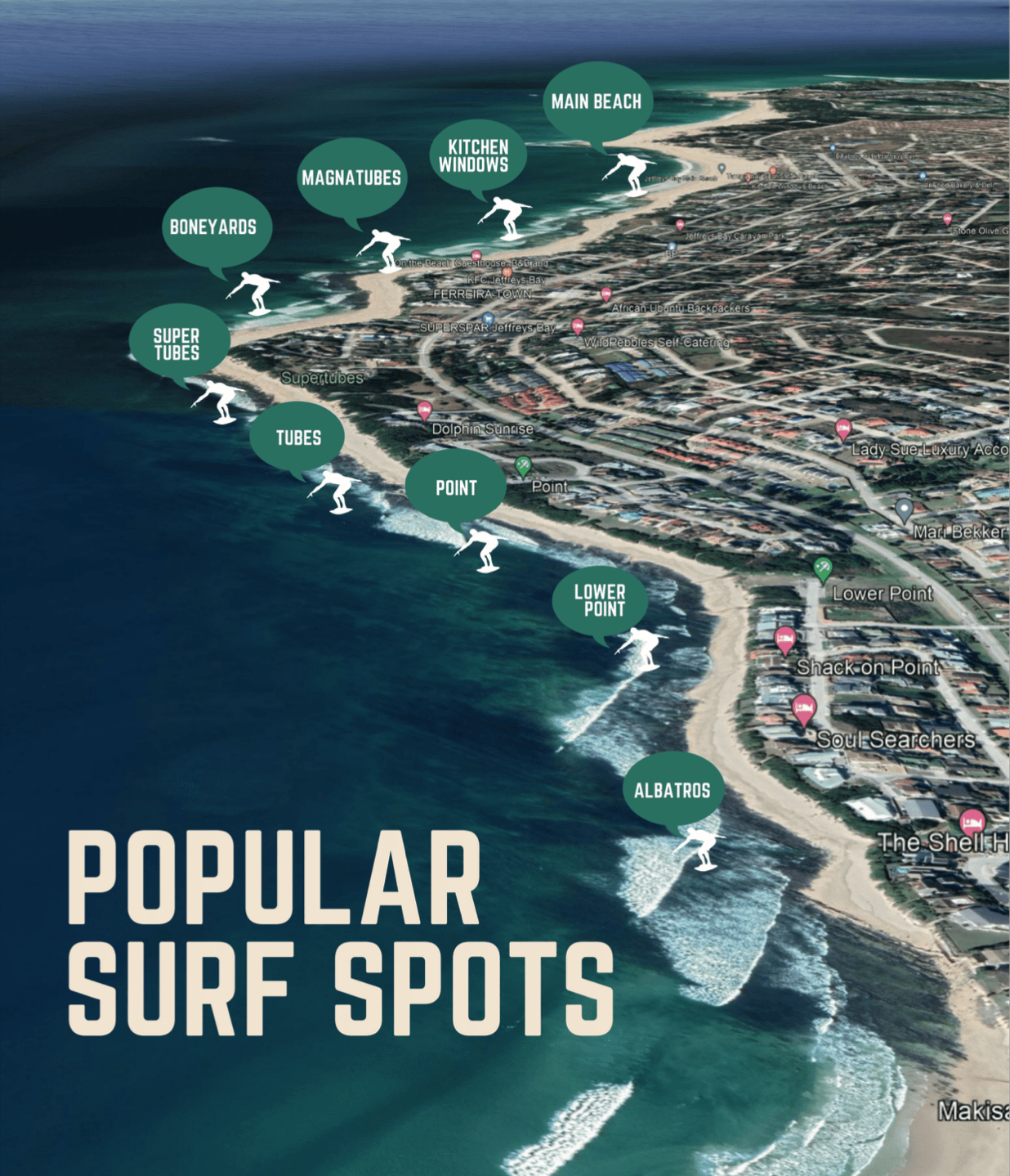 Popular Surf Spots