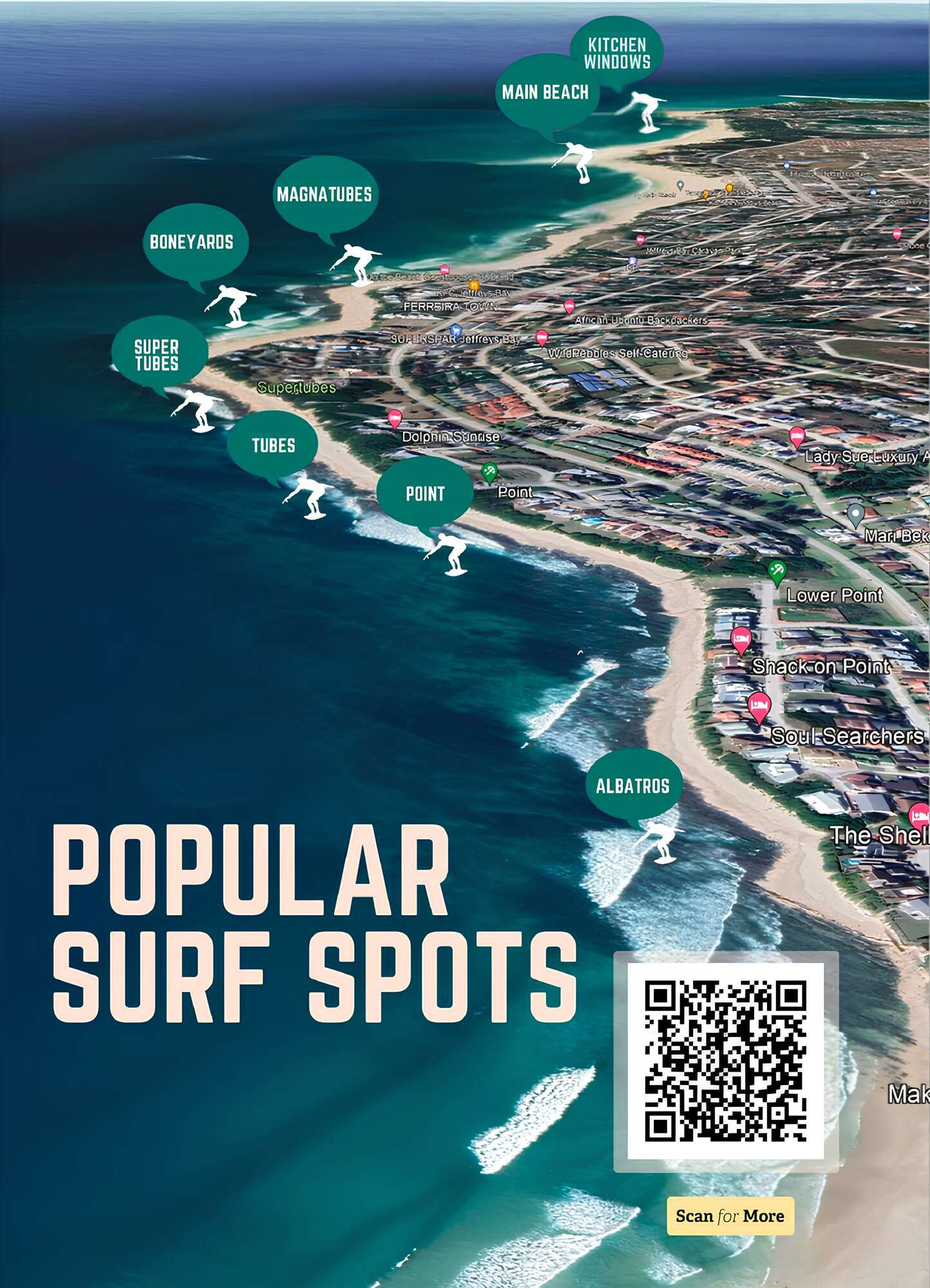 Jeffreys Bay Popular Surf Spots